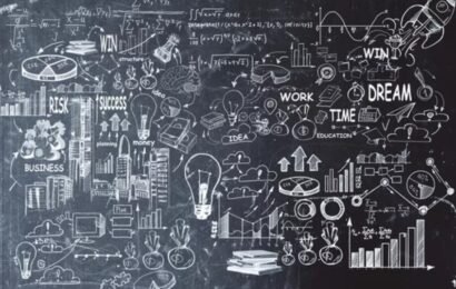 Applied Mathematics for Business and Economics