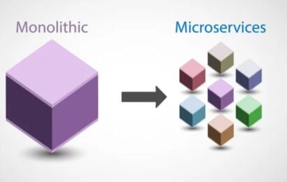 Microservice Architecture